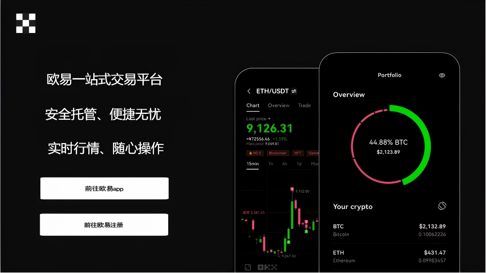 OK钱包app官方正版